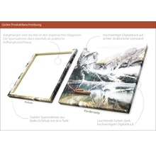 Detailansicht eines Giclée Kunstdrucks auf Leinwand mit Holzrahmen