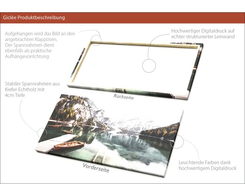 Giclée Kunstdruck auf Leinwand mit Holzrahmen, Vorder- und Rückseite