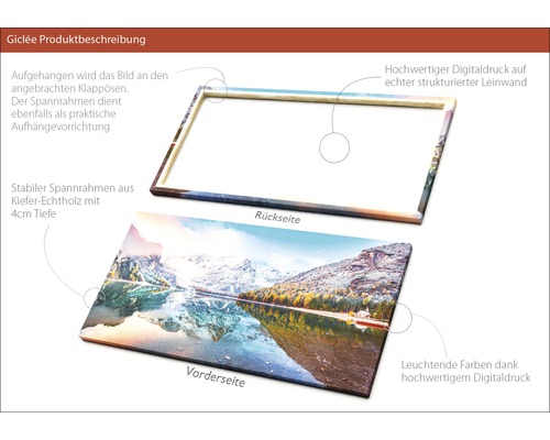 Giclée Produktbeschreibung: Vorder- und Rückseite einer bedruckten Leinwand mit stabilem Spannrahmen aus Kiefernholz