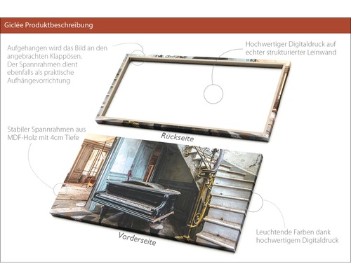 Rückseite und Vorderseite einer Leinwand mit MDF-Holzrahmen