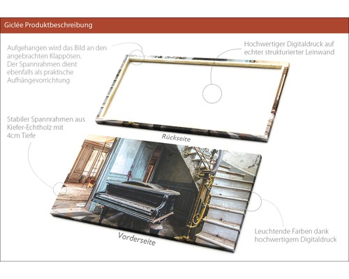 Produktbeschreibung Giclée Druck mit einer Abbildung von Vorder- und Rückseite auf Leinwand