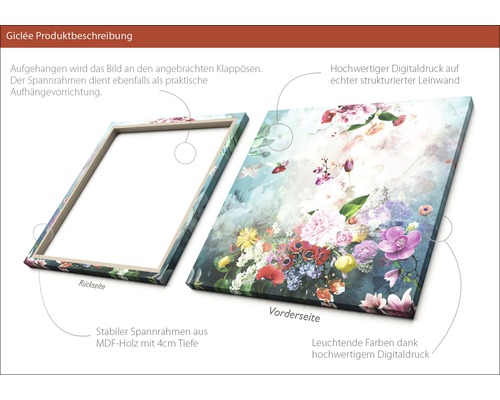 Leinwandbild mit Blumenmotiv und MDF-Holzrahmen