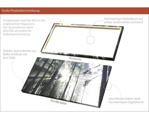 Detailansicht einer Leinwand mit Waldmotiv, die Vorder- und Rückseite zeigt