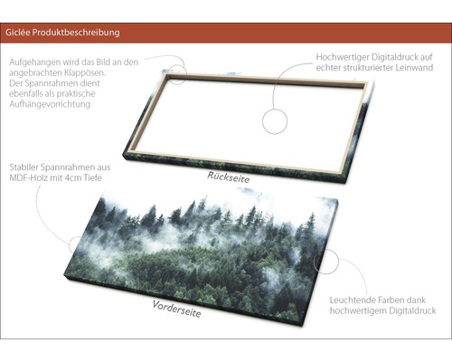 Rückseite und Vorderseite einer Leinwand mit Waldmotiv und MDF-Holzrahmen