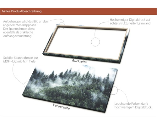 Detailansicht eines Keilrahmens mit Waldmotiv, MDF Rahmen und Aufhängevorrichtung