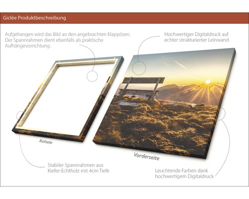 Detailansicht eines Giclée Kunstdrucks auf Leinwand mit Holzrahmen