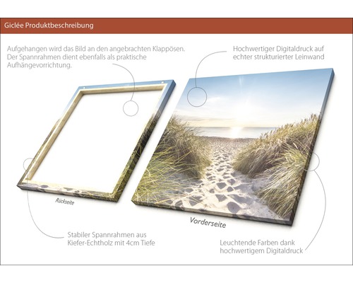 Giclée Kunstdruck auf Leinwand mit Strandmotiv und Holzrahmen
