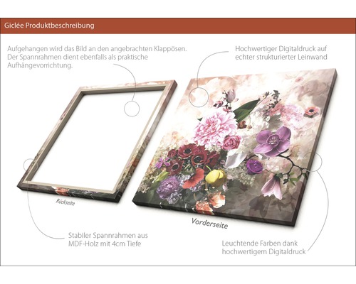 Leinwandbild mit Blumenmuster, digital bedruckt, mit MDF-Holzrahmen