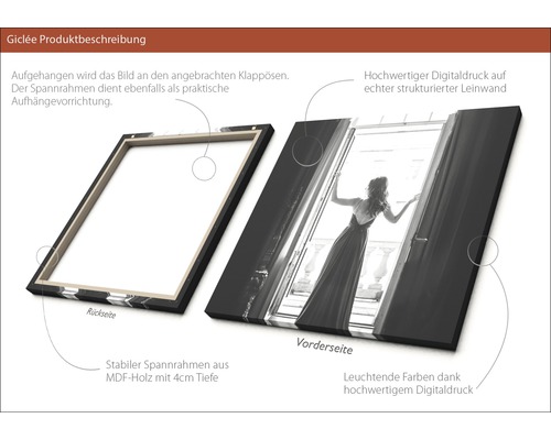 Giclée Kunstdruck auf Leinwand mit MDF Rahmen, Rück- und Vorderseite Ansicht