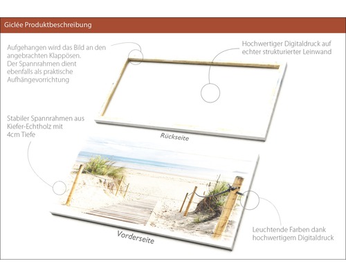 Leinwandbild mit Strandmotiv, inklusive Holzrahmen, Vorder- und Rückseite dargestellt