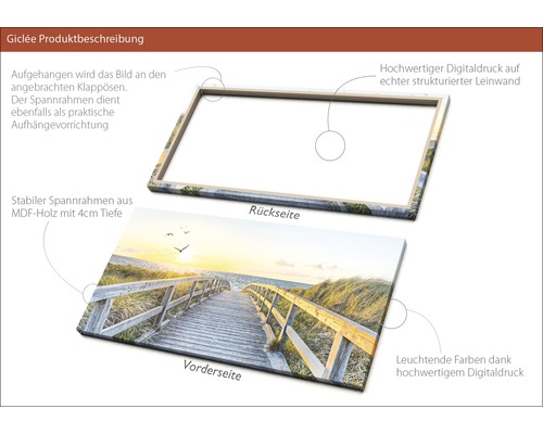 Produktbeschreibung Giclée: Vorder- und Rückseite des Wandbildes mit Rahmen aus MDF-Holz und digitalem Druck auf Leinwand