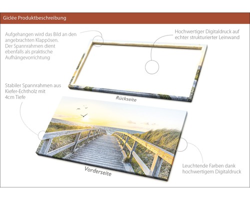 Produktbeschreibung Giclée-Druck mit Holzrahmen, Vorder- und Rückseite