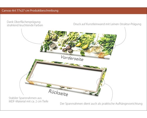 Leinwandbild 77x27 Zentimeter mit Gemüse-Motiv, Vorder- und Rückseite dargestellt