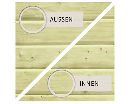 Illustration der Außen- und Innenseite von Holz