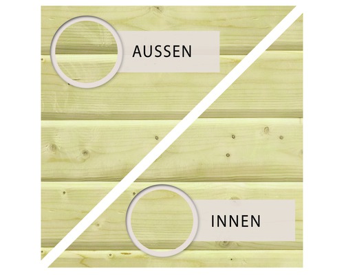 Holzwand mit Markierung für Außen- und Innenbereich