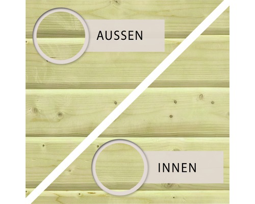 Holzwand mit Kennzeichnung für Aussen und Innen