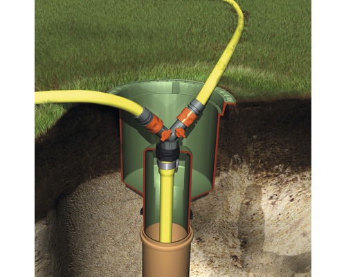 Illustration eines unterirdischen Wasserverteilers für die Gartenbewässerung mit Schlauchanschlüssen