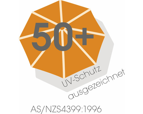Symbol für UV-Schutz 50+ nach AS/NZS4399:1996