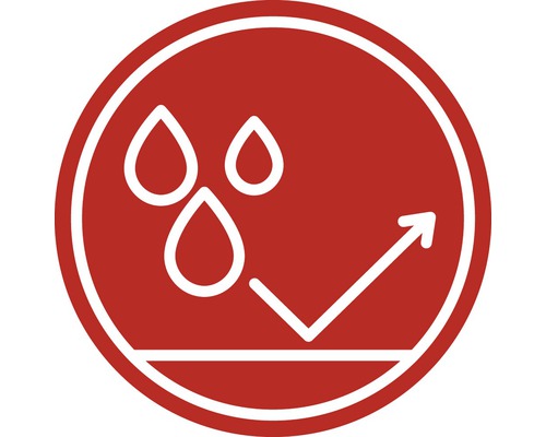 Symbol für wasserabweisend