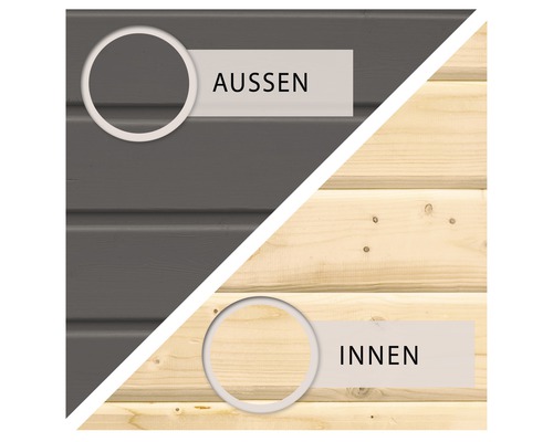 Darstellung der Außenseite und Innenseite einer Holzfassade