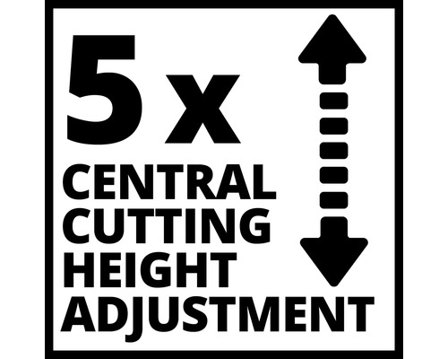 Symbol für fünffache zentrale Schnitthöhenverstellung