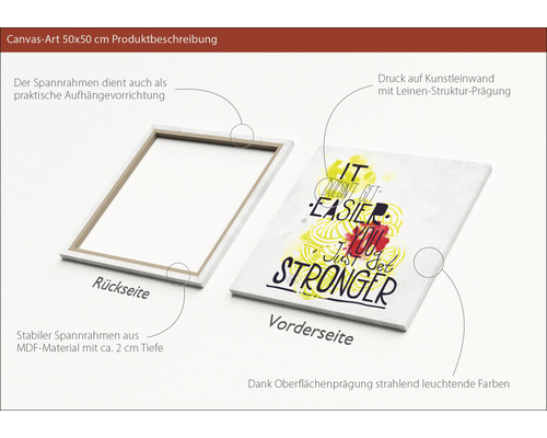 Leinwandbild mit Motivdruck und MDF Rahmen 50x50 cm