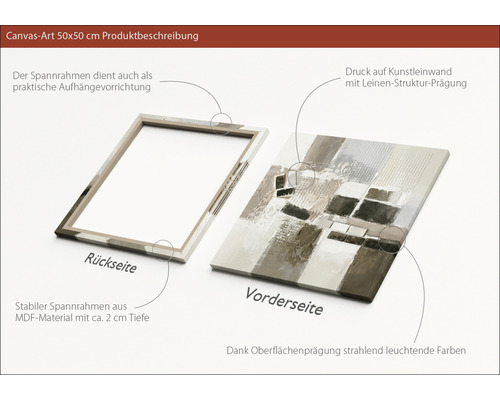 Produktbeschreibung einer Leinwandkunst mit den Maßen 50x50 cm, die die Rückseite mit MDF-Rahmen und die Vorderseite mit Kunstdruck zeigt.