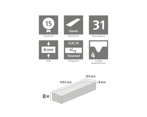 Illustration der Laminateigenschaften: 15 Jahre Garantie, Dielenformat Classic, Nutzungsklasse 31, 8 Millimeter Dicke, patentiertes Verlegeprofil Clic it, vierseitige Woodvision Fase, Maße 1292 mal 193 mal 8 Millimeter, acht Stück