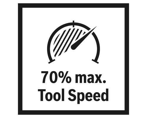 Symbol für maximale Werkzeuggeschwindigkeit von 70 Prozent