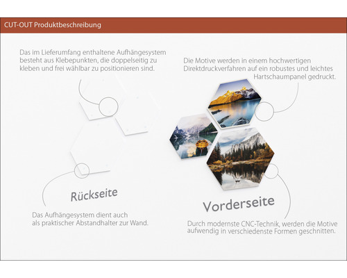 Produktbeschreibung für Cut-Out Wanddekoration mit Informationen zu Aufhängesystem und Druckverfahren