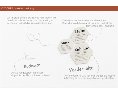 Produktbeschreibung Cut-Out: Befestigungssystem mit Klebepunkten, Motive im Direktdruck auf Hartschaumpaneel, CNC-geschnittene Formen, Rückseite und Vorderseite