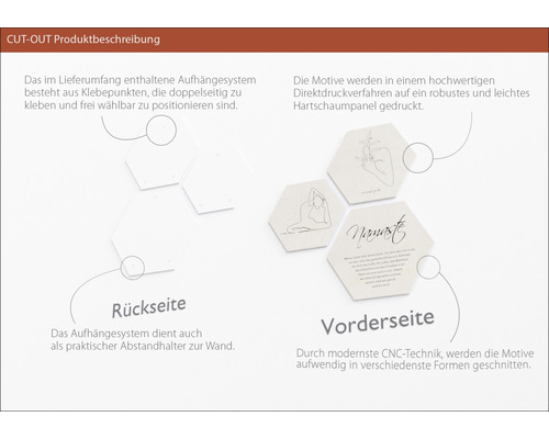 Produktbeschreibung der Wanddekoration mit Motiven auf Hartschaumpaneel und Aufhängesystem