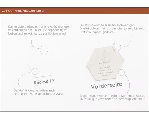 Produktbeschreibung Cut-Out mit Informationen zu Aufhängung und Druckverfahren