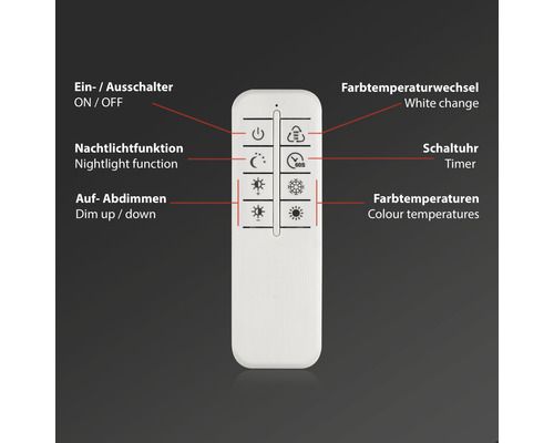 Fernbedienung mit Funktionen wie Ein-/Ausschalter, Nachtlicht, Dimmer, Farbwechsel, Timer und Farbtemperaturen
