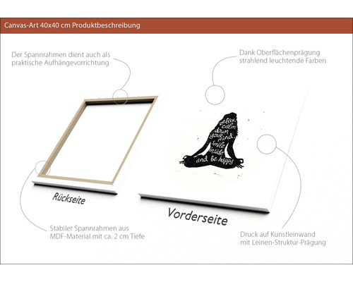 "Canvasbild 40x40 cm mit einer Abbildung einer Yoga-Figur und dem Schriftzug ""Relax calm down your mind smile inside and be happy"", Rückseite mit Spannrahmen aus MDF-Material"
