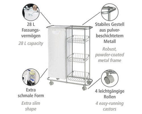 Wäschewagen mit 28 Liter Fassungsvermögen, robustem, pulverbeschichtetem Metallgestell und vier leichtgängigen Rollen