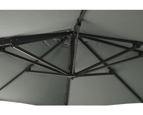 Unteransicht eines Sonnenschirms mit Gestell