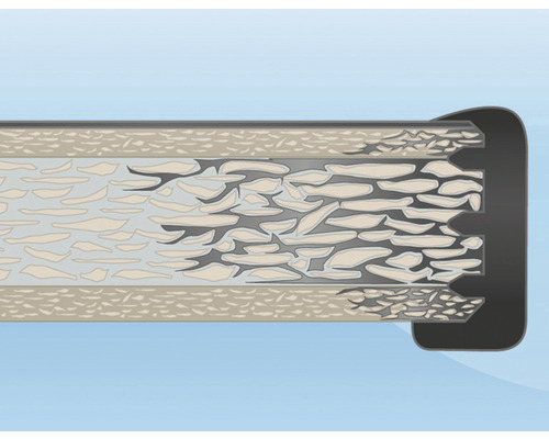 Schema einer Rohrdämmung