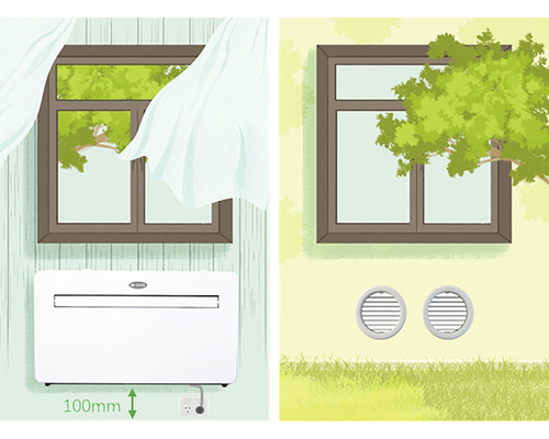 Illustration eines Raumes mit einem Klimagerät unter einem Fenster mit Vorhang