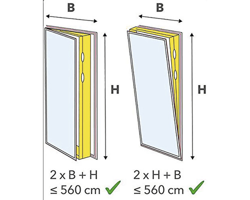 Diagramm zur Berechnung der Fenstergrösse