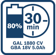 GAL 1880 CV GBA 18V 5.0Ah Schnellladung in 30 Minuten zu 80 Prozent Symbol