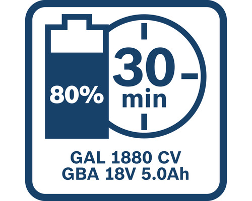 GAL 1880 CV GBA 18V 5.0Ah Schnellladung in 30 Minuten zu 80 Prozent Symbol