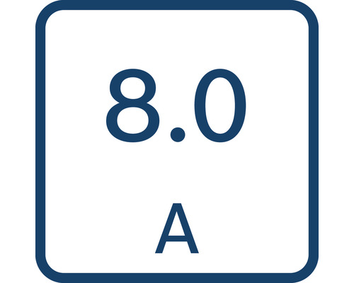 8.0 A Symbol