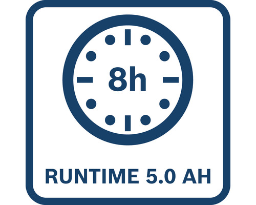 Laufzeit 5.0 Ah Symbol