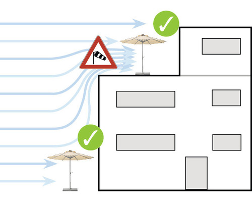Symbolbild: Windwarnung mit Sonnenschirm und Gebäude