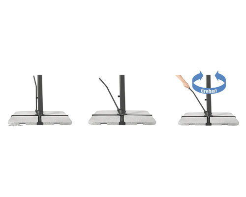 Darstellung der Funktionsweise eines Sonnenschirmständers mit Drehfunktion