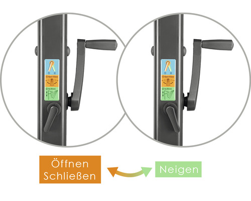 Bedienungsanleitung eines Sonnenschirms mit Kurbel