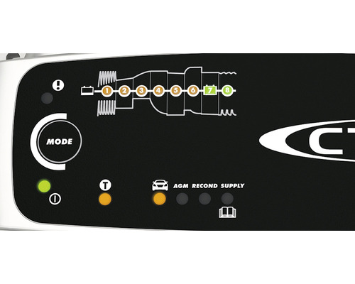 Nahaufnahme des Bedienfelds eines Batterieladegeräts mit Funktionsanzeigen