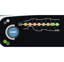 Anzeigeleuchten und Reset Knopf eines Batterieladegeräts.