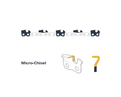 Micro-Chisel Sägekette mit Teilung 7